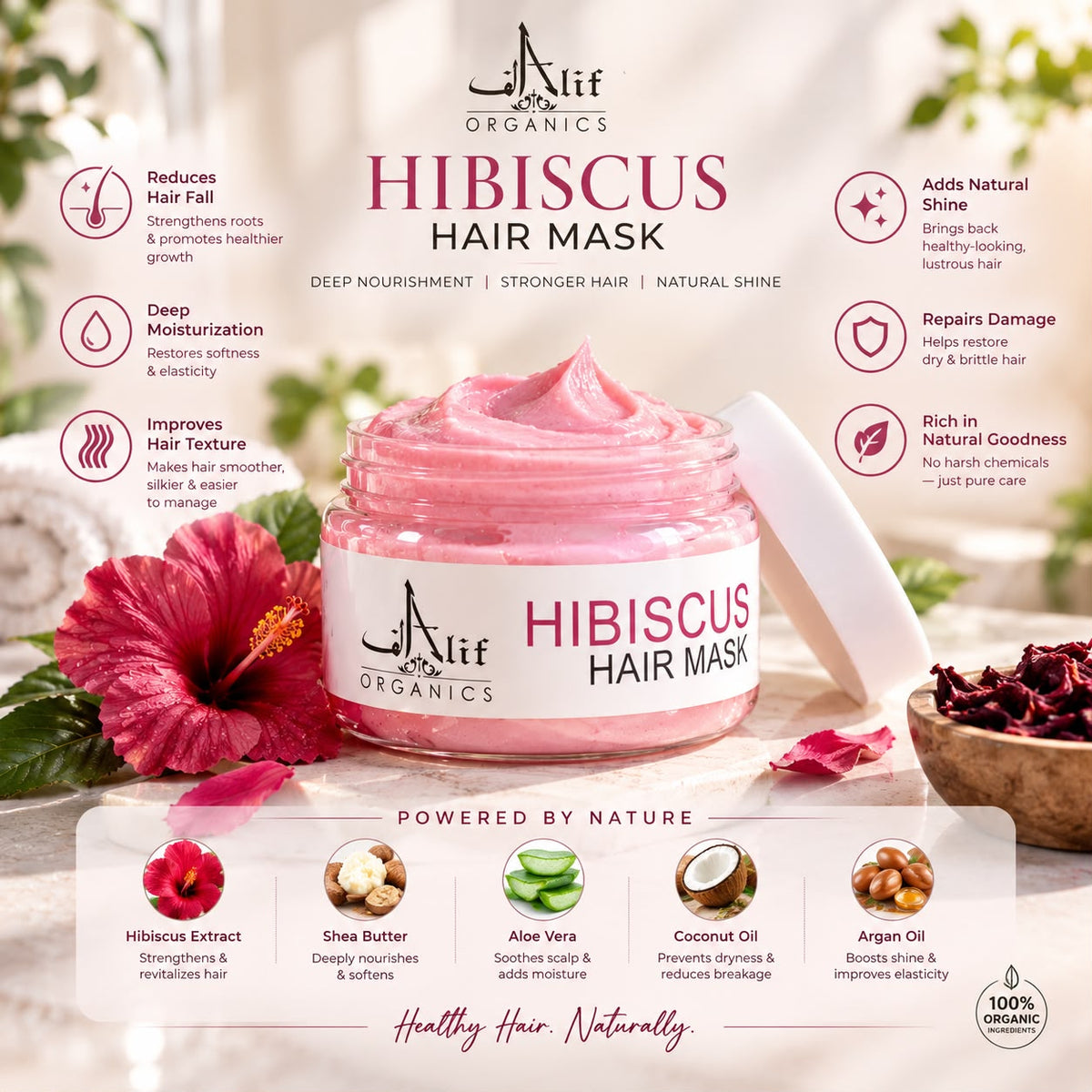Hibiscus Hair Mask